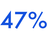 47%